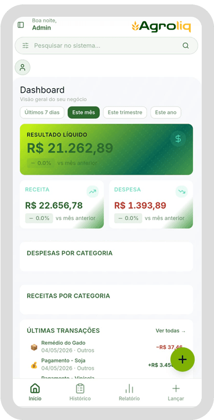 Dashboard Agroliq no celular